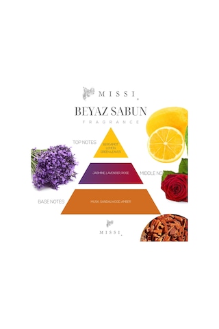 Missi 500 CC Beyaz Sabun Yedek Esans