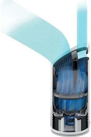 Leitz Hava Temizleyici Makinası Trusense Beyaz Z-1000