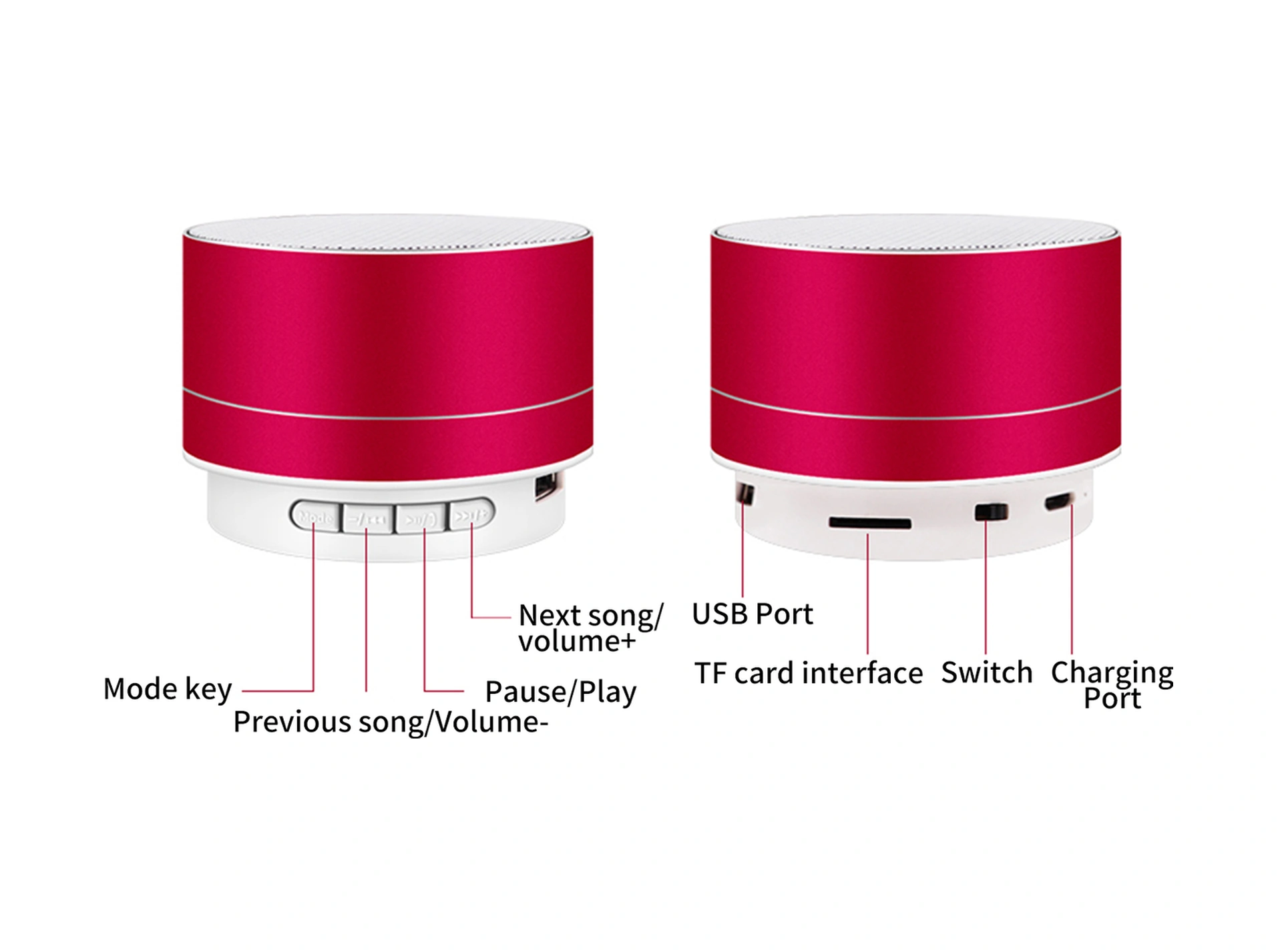 Yuntech01 Kırmızı Mini Bluetooth Hoparlör, 7 Renkli Işıklı, Usb/tf Kart Desteği, Taşınabilir Outdoor Müzik Çalar