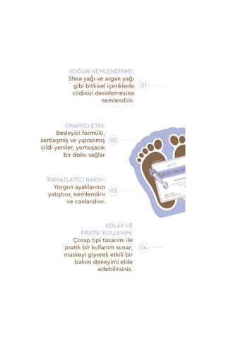 Mjcare Premium Foot Care Pack - Nemlendirici Çorap Tipi Ayak Bakım Maskesi 10'lu