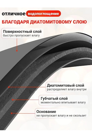 Full House&garden Nem Geçirmez 50x40 Cm Emici Bulaşık Kurutma Paspası 427115195 Beyaz