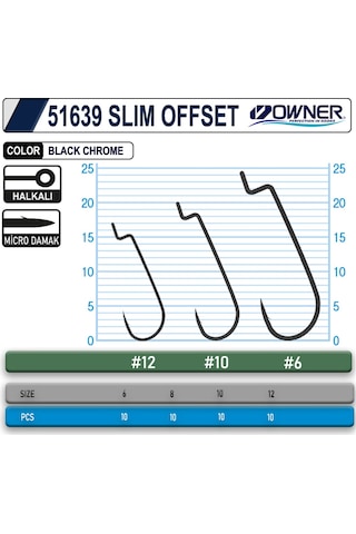 Owner 51639 Slim Offset (544647209)