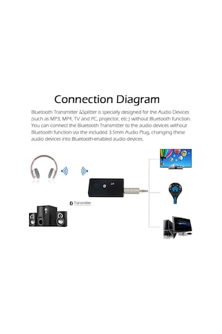 Bt4.1 Kablosuz Stereo Ses ve Müzik Verici Adaptörü A2Dp Edr Avrcp