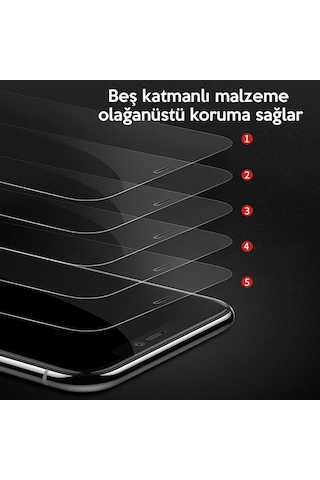 Baseus İphone 11 Pro- X-xs 0.3mm Ful Tempered Cam Ekran Koruyucu 2 Adet Set- 5775