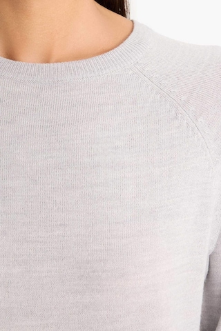 Defacto Relax Fit Bisiklet Yaka Basic Düz Triko Kazak I6913az25wngr456 Gri