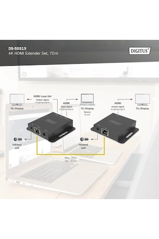 Digitus 4k 30hz Hdmı Extender Seti 70 Metre Ds-55519