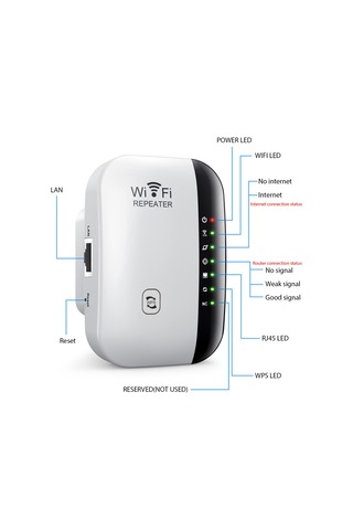 Teltree Beyaz Mt02 Wifi Sinyal Güçlendirici, 300m Genişletici, 7 Led Işık, Ap/relay Modları, Ieee802.11 B/g/n, Avrupa Standartı