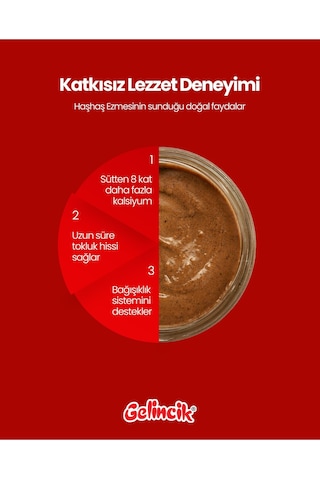 Hamur Işlerinde Kahvaltılık Doğal 600gr Özel Üretim Haşhaşcıgil Sarı Haşhaş Ezmesi