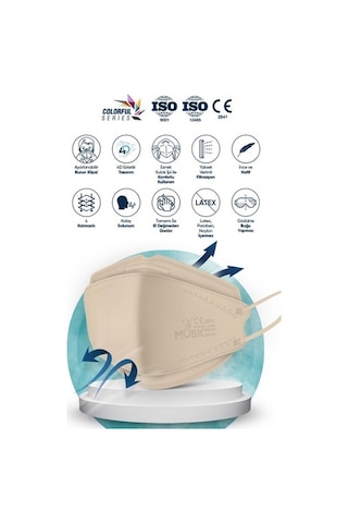 Musk Kf94 Kore Tipi Ffp2 Maske Krem Renk 10 Adet