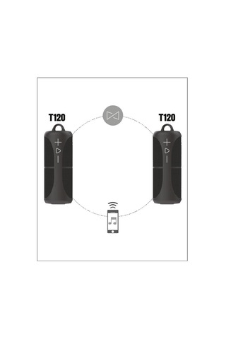 Linktech T120 Tws Kablosuz Hoparlör (Çift Iki Parça) Usb/Sd/Bt/Au