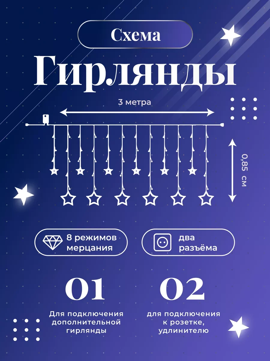 Sale Way Pencere İçin Yıldız Işıklı Çelenk 170445086 Beyaz