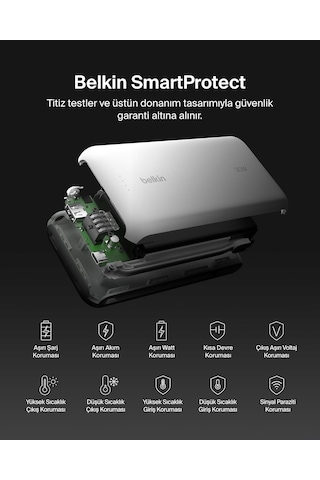 Belkin Boostcharge 20.000mah Entegre Kablolu 30w Hızlı Şarj Powerbank, Beyaz Beyaz