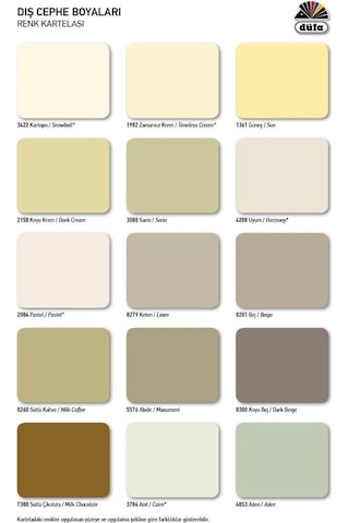 Düfa Silikonlu Düz Dış Cephe Duvar Boyası 2.5 L