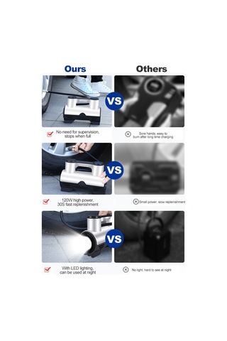 Wezone Usb Şarjlı Araba Lastik Pompa, Led Işıklı, 3 Fişli, Ev/araba Kullanıma Uygun, Göstergeli, Gri-siyah, St-211