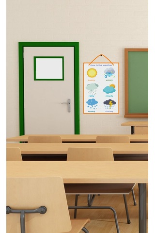 İngilizce Hava Durumları Öğretici Poster