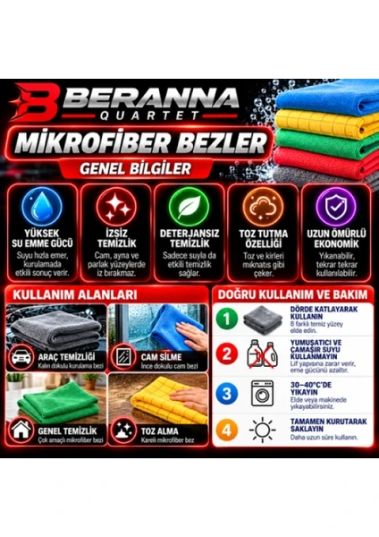 Mikrofiber Kareli Bez Yeşil 40 40 Cm 350 Gsm Kalın Dokulu Avantajlı 30 Lu Paket Beranna Quartet