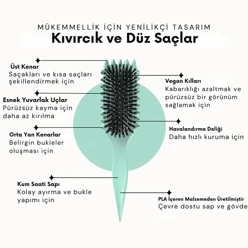 Sihirli Bukle Tarağı - Bukle Belirginleştirici Tarak- Kıvırcık Saç Fırçası Saç Tarağı