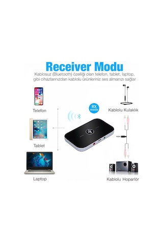 Ally 2in1 Kablosuz Bluetooth 5.0 Ses Alıcı Verici Receiver Trans