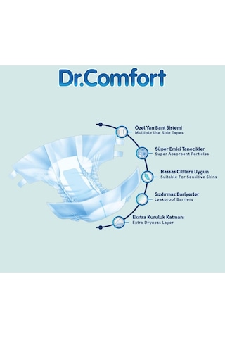 Dr. Comfort Yetişkin Bel Bantlı Hasta Bezi L 90'lı