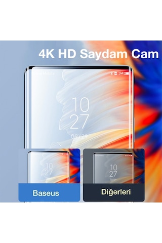 Baseus Xiaomi Mi Mix 4 0.25Mm Kavisli Full Cam Ekran Koruyucu Siyah (522574977)