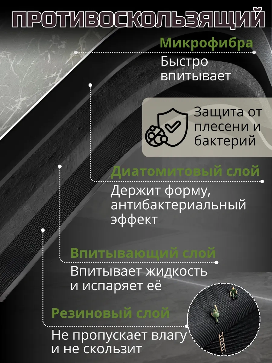 R&e Family Nanobükümlü Buharlı Bulaşık Paspası Emici 437231486 Açık Gri