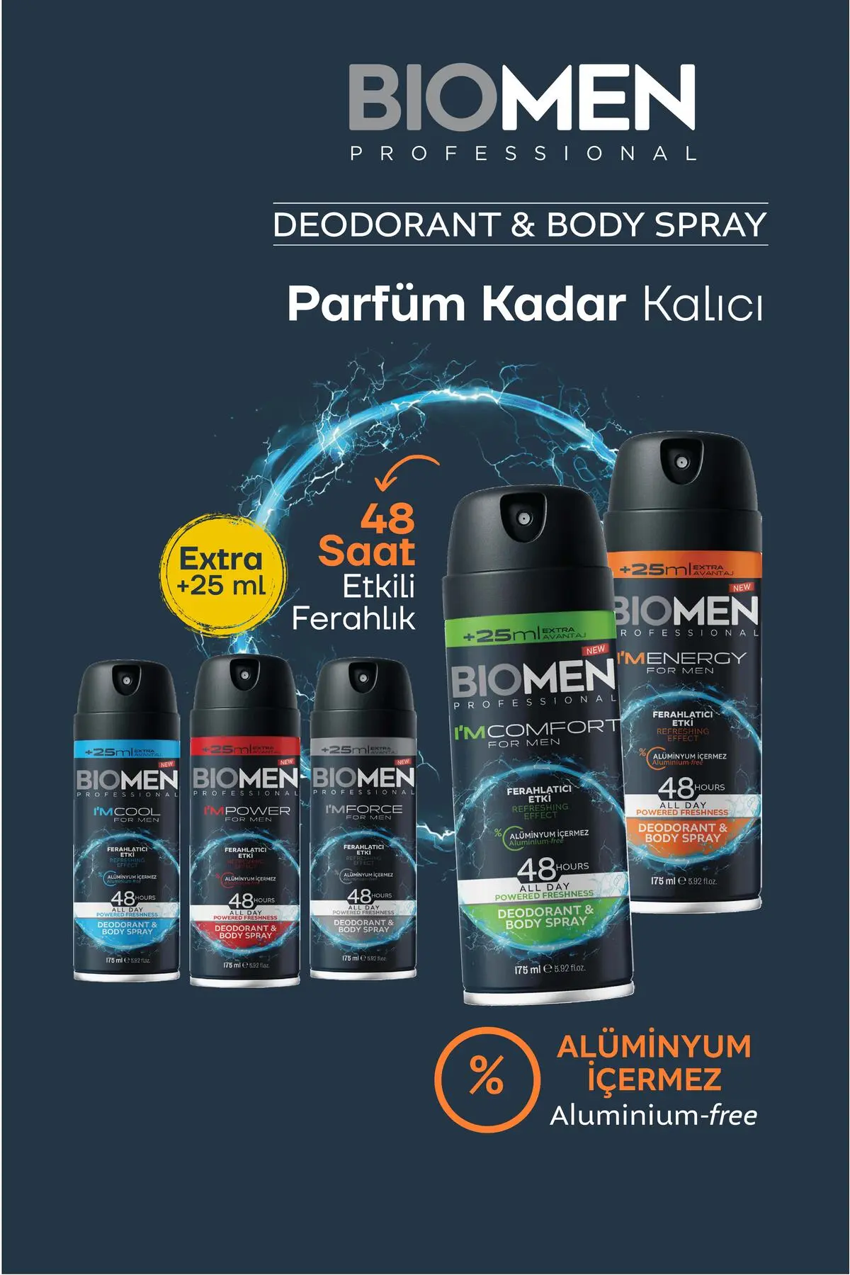 Body Sprey For Men Ferahlatıcı Etki I'm Energy 175 Ml & Roll-on For Men Ferahlatıcı Etki I'm Energy 50 Ml