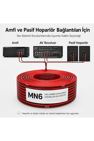 Mn6 Mn250hkf 2x2.50 Mm Hoparlör Kablosu 20 Metre Siyah Kırmızı Kordon Amfi Ve Ses Sistemi Kablosu 20 M