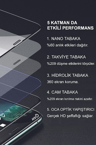 General Mobile Gm24 Pro Tam Kaplayan Seramik Nano Esnek Ekran Koruyucu Cam