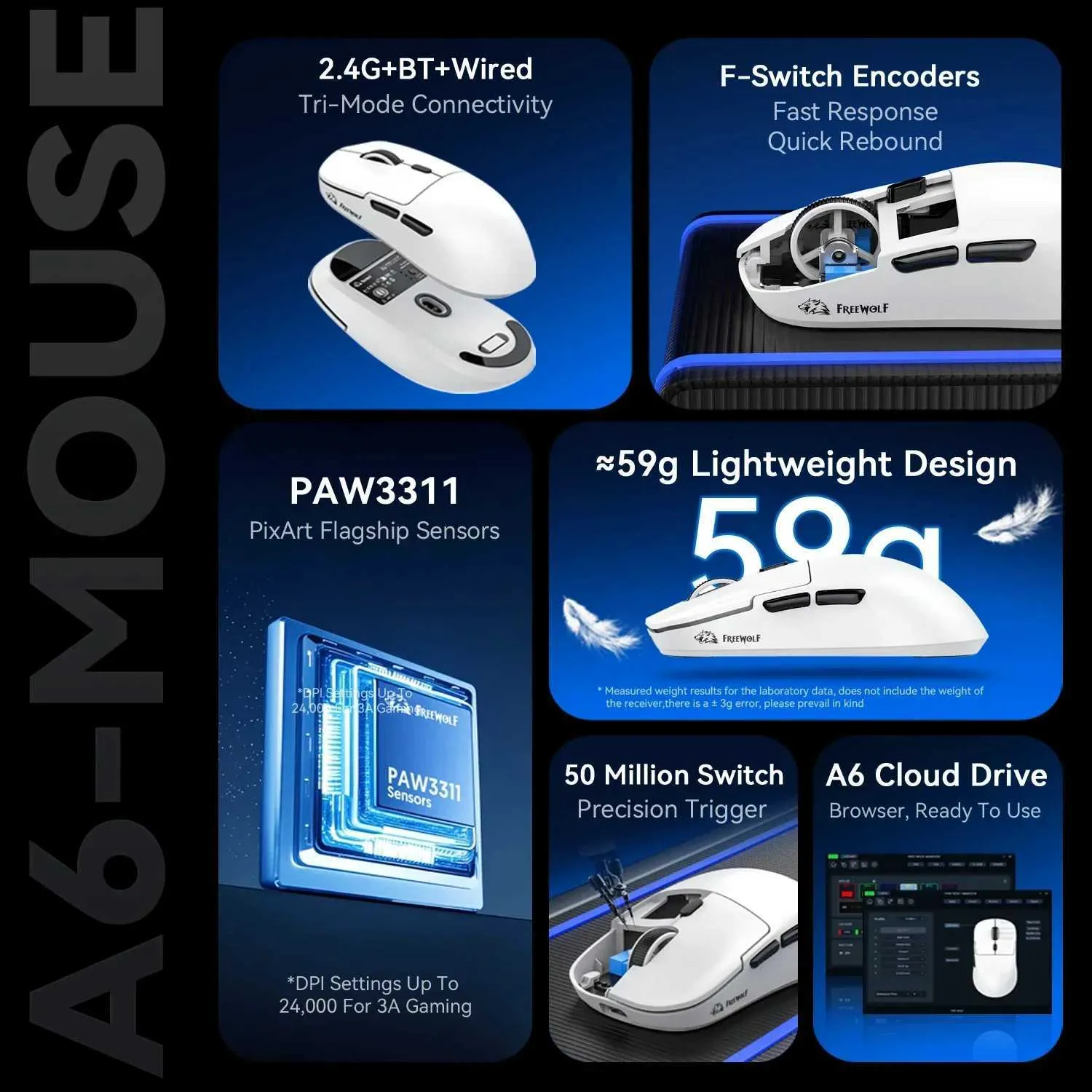 Freewolf A6 Kablosuz Oyuncu Mouse Paw3311 1000 Hz 24000 Dpı Profesyonel Bluetooth Üç Modlu Bağlantı -