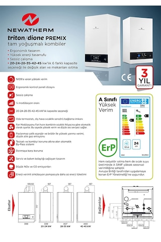 Newatherm Dione 20 kW Premix Tam Yoğuşmalı Kombi