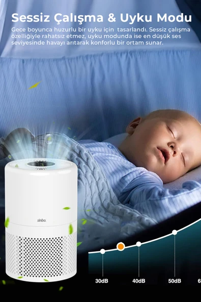 Sap-5508 Akıllı H13 Hepa Filtreli Wifi Özellikli Hava Temizleyici Beyaz