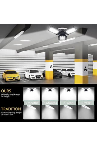 Vkemall 36w 144 Led 8000 Lumen Garaj Lambası, 6500k Beyaz Işık, Ayarlanabilir Yön, Kablosuz, Çevre Dost Abs Malzeme Siyah