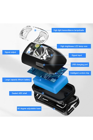 Suofeng Siyah Led Baş Feneri, 800mah Li-pil, Usb Hızlı Şarj, Ipx4 Su Geçirmez, Kızılötesi Ellik Sensör, 4 Aydınlatma Modu, 60 Ayarı, Acil Tamir/ışıklandırma Siyah