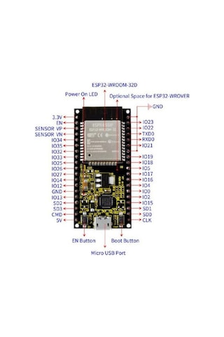 Esp32-wroom-32d Wifi Bluetooth Geliştirme Modulü