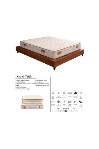Yaylı Yatak, Kaşmir Ortopedik Yatak