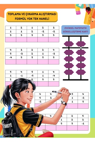 Okul Öncesi Ve Birinci Sınıflar İçin Mental Matematik Yaz-sil Kit