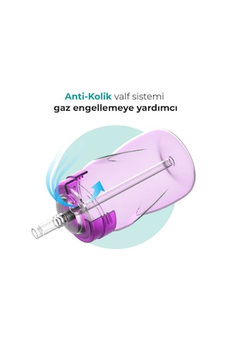 Mamajoo Antikolik Akıtmaz Pipetli Bardak 270 ml Mor, 12 Ay+