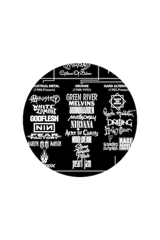 Metal Genealogy Posteri