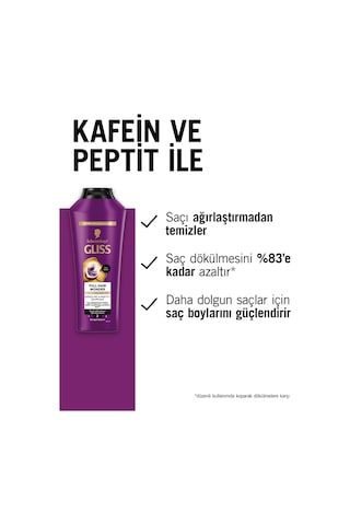 Full Hair Wonder Dökülme Karşıtı Şampuan 400ml X 4'lü Set+tarak set-hnkl-5228-6370 Tüm Saçlar