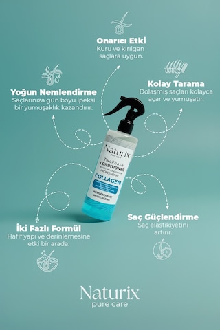 Ilgaz Naturix İki Fazlı Collagen Saç Bakım Fön Suyu 400 ML