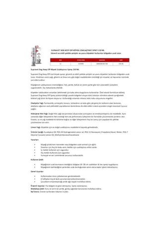 Supravet Keep Off Köpek Uzaklaştırıcı Sprey 150 Ml
