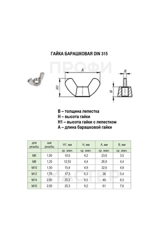 Profi Master M6 Galvanizli Daire Somun - 50 Adet 276757081 6