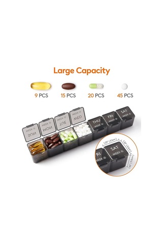 Likeable 28 Günlük Hap Kutusu, 4 Haftalık Bir Aylık Hap Kutusu, Büyük Bölmeli Vitaminler Için Ilaç Düzenleyici, 2'li Paket