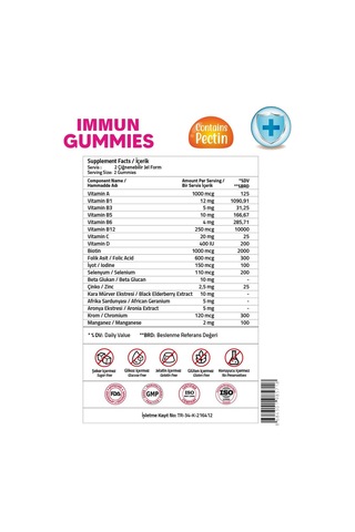 Validus Immun 60 Gummies