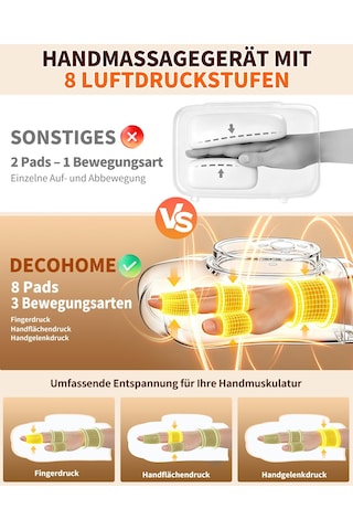 Decohome El Tipi Masaj Cihazı, Isı Ve Hava Sıkıştırmalı, Kablosuz
