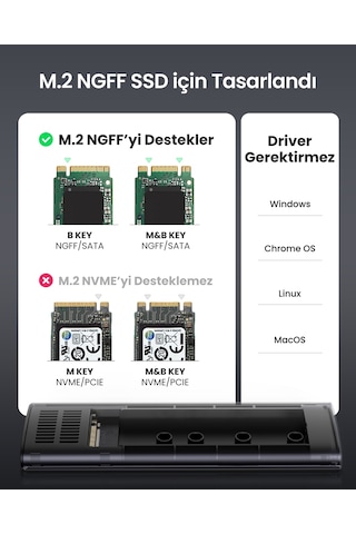Ugreen M.2 Sata Ngff Ssd Usb 3.1 5 Gbps Disk Kutusu