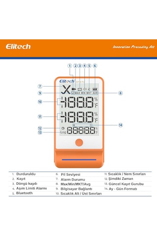 Elitech Gsp-6 Pro Akıllı Sıcaklık Ve Nem Kaydedici 0