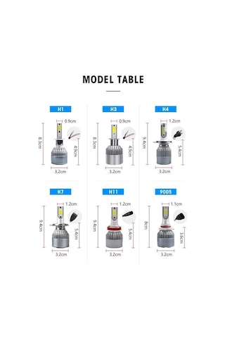 C6 Led Zenon H7 Led Xenon 36W 7600Lm 6500K Far Ampülü Led Işık Ga