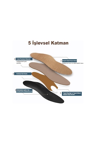 Active Team LT01 - Deri Tam Ortopedik Ark Destekli Hakiki Deri Tabanlık
