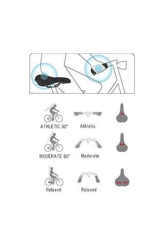 Selle Royal Sky Astrale Unısex Relaxed Yaylı Sele Siyah